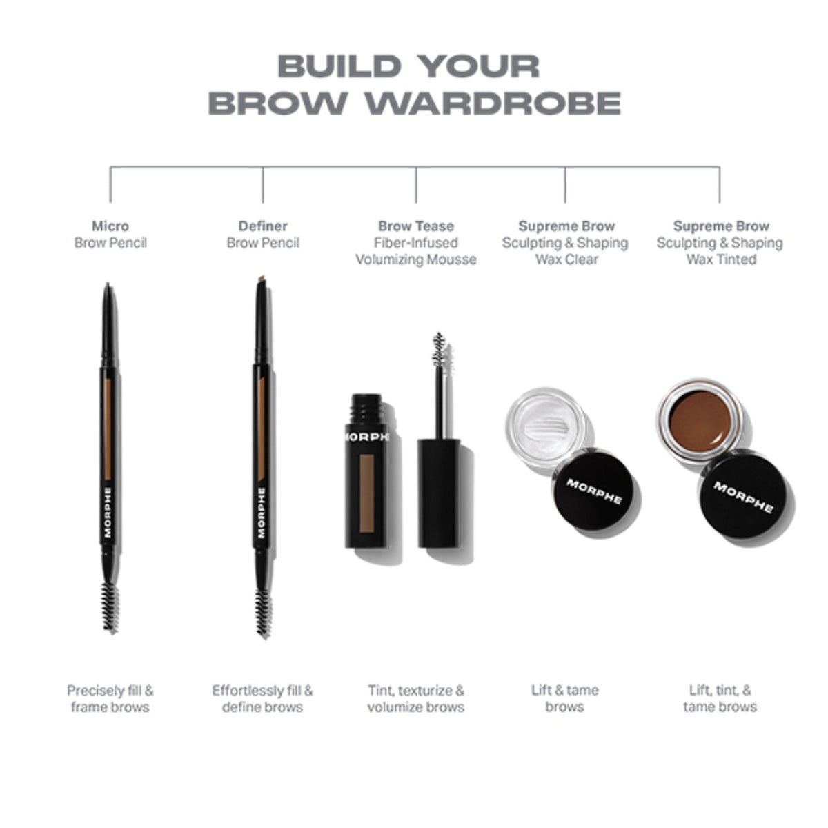 MORPHE Micro Brow Pencil - Mocha | Grocsy