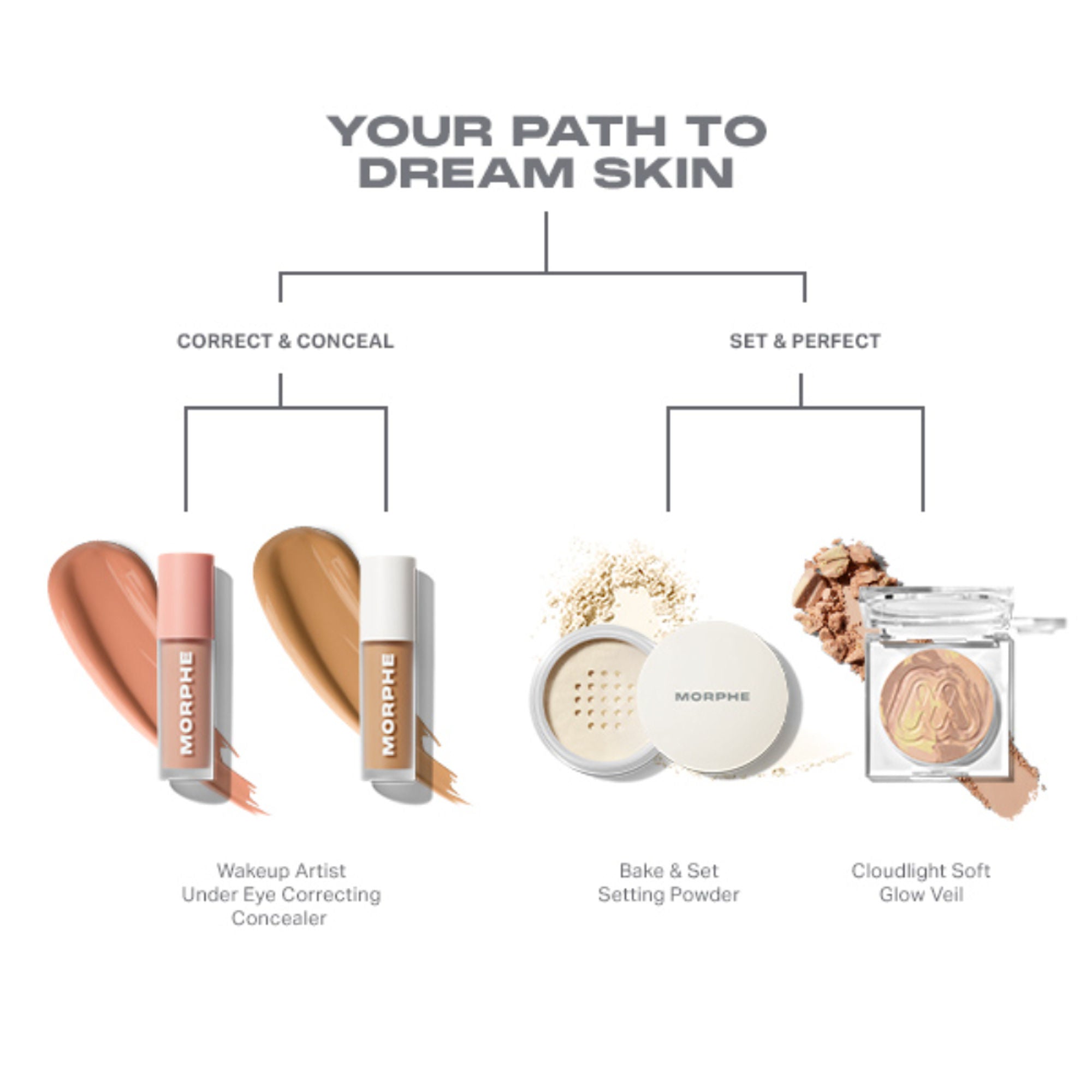 MORPHE Cloudlight Soft Glow Veil - Sunrise | Grocsy