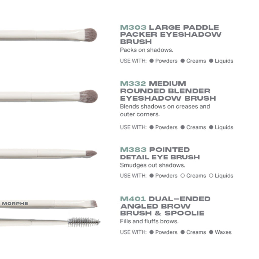 MORPHE Best Of Blends 8 Piece Face & Eye Brush Set | Grocsy