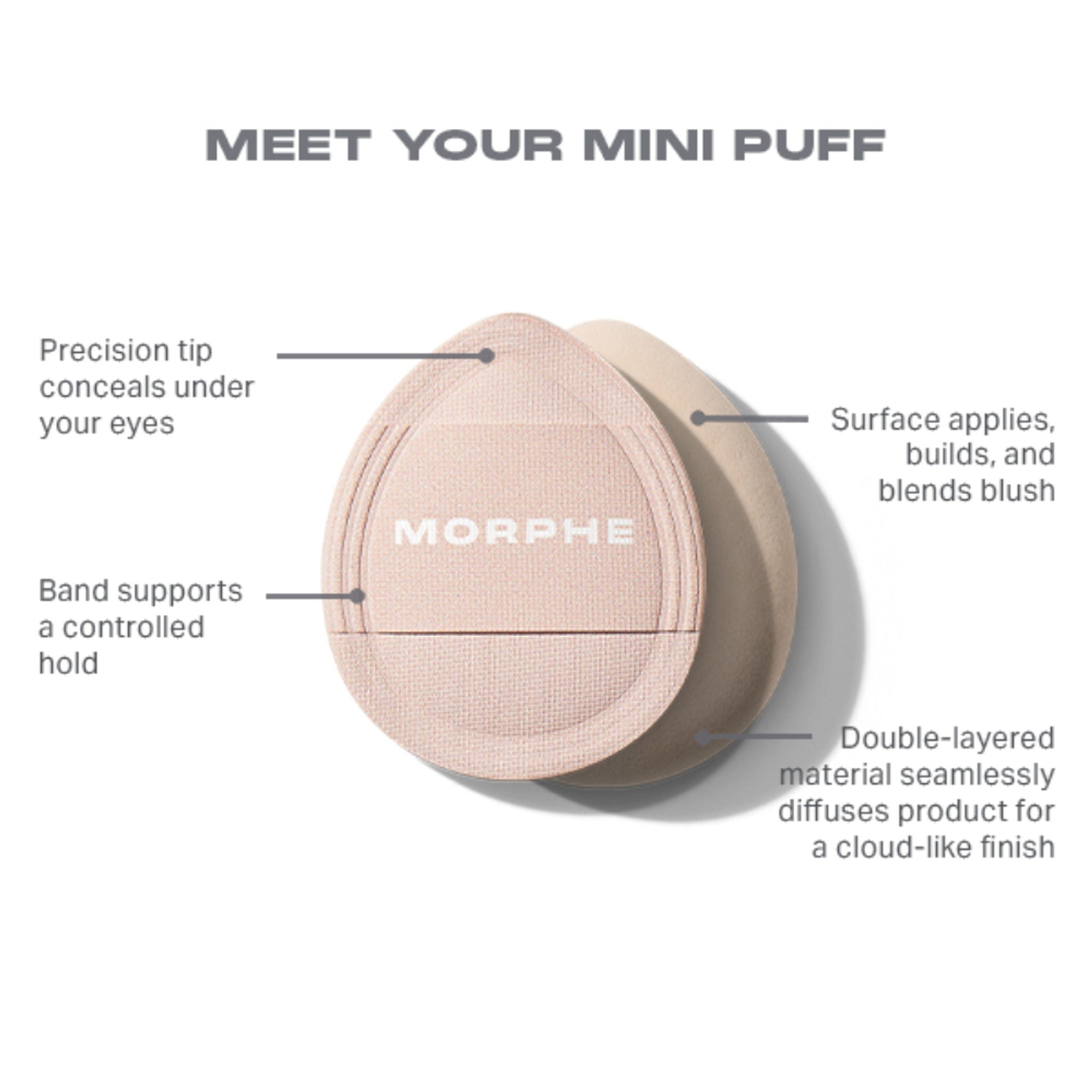 MORPHE Blush Layering Tool Trio | Grocsy