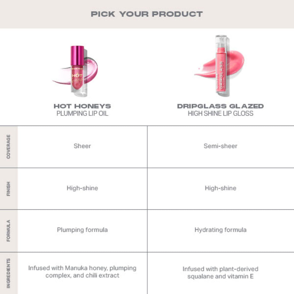 MORPHE Hot Honeys Plumping Lip Oil - Queen Bee | Grocsy