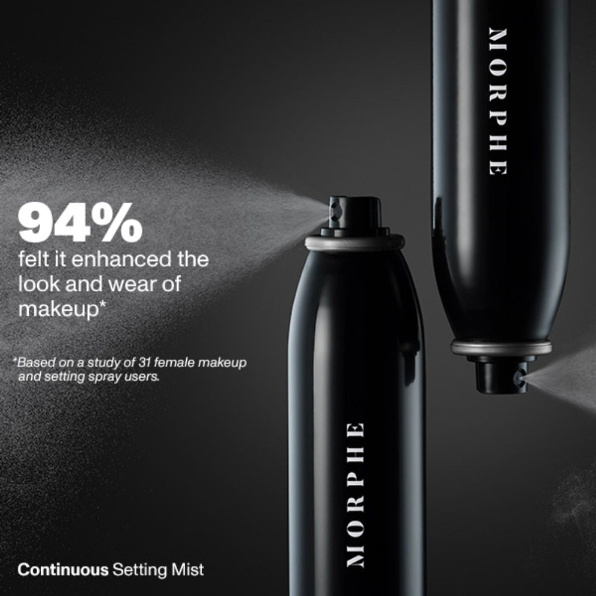 MORPHE Mini Continuous Setting Mist | Grocsy