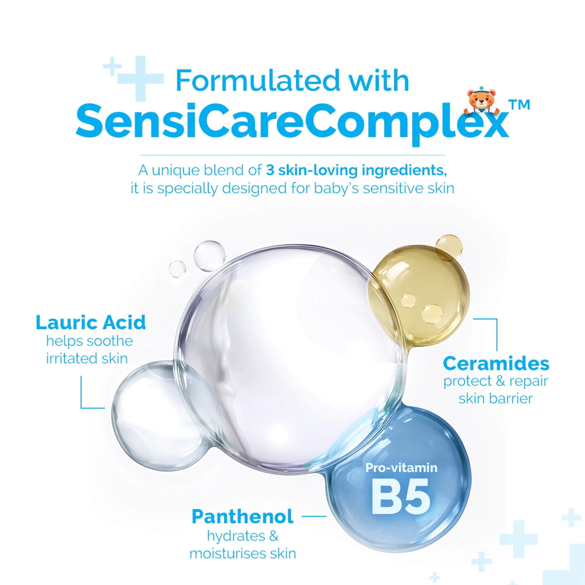 Mamaearth Baby Dermasoft Head To Toe Wash | Grocsy