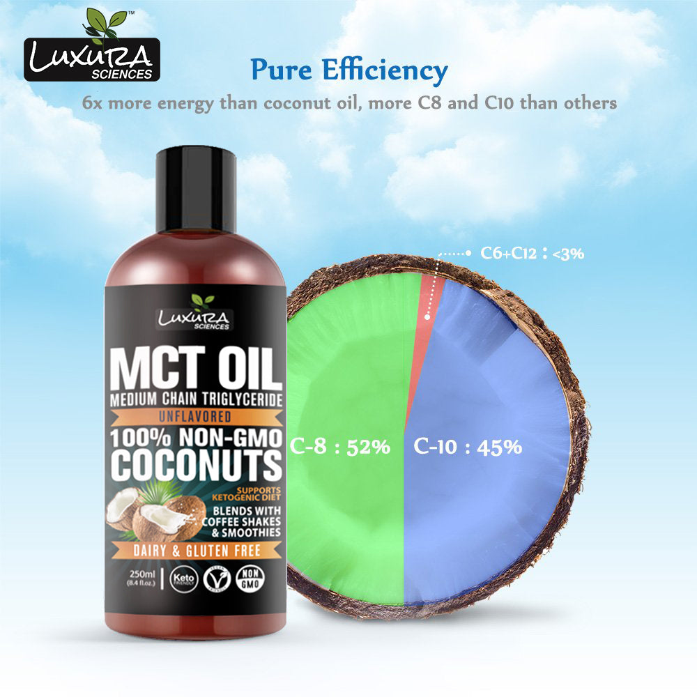 Luxura Sciences MCT Oil Organic for Weight and Energy Management | Grocsy