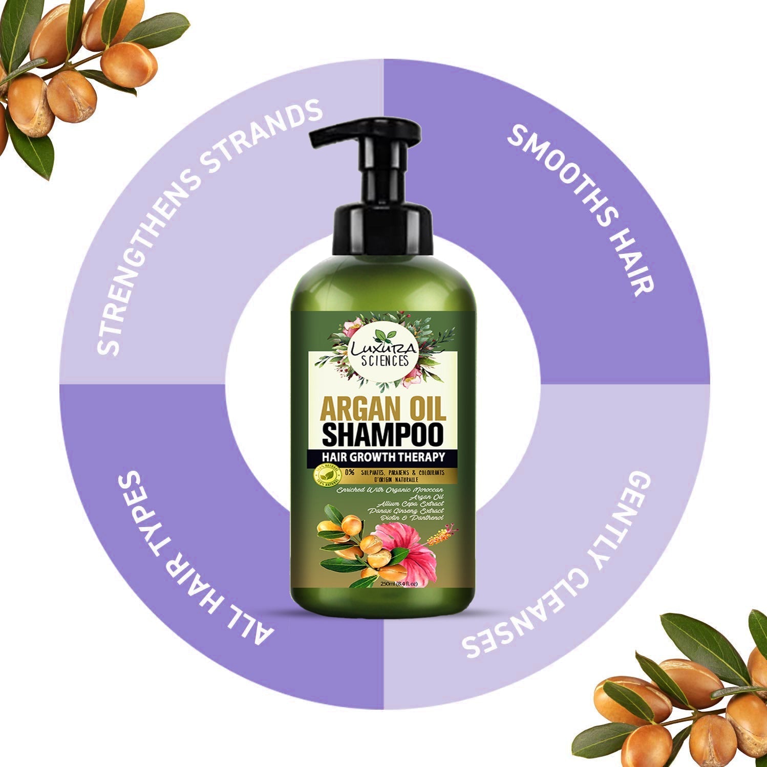 Luxura Sciences Moroccan Argan Oil Shampoo | Grocsy