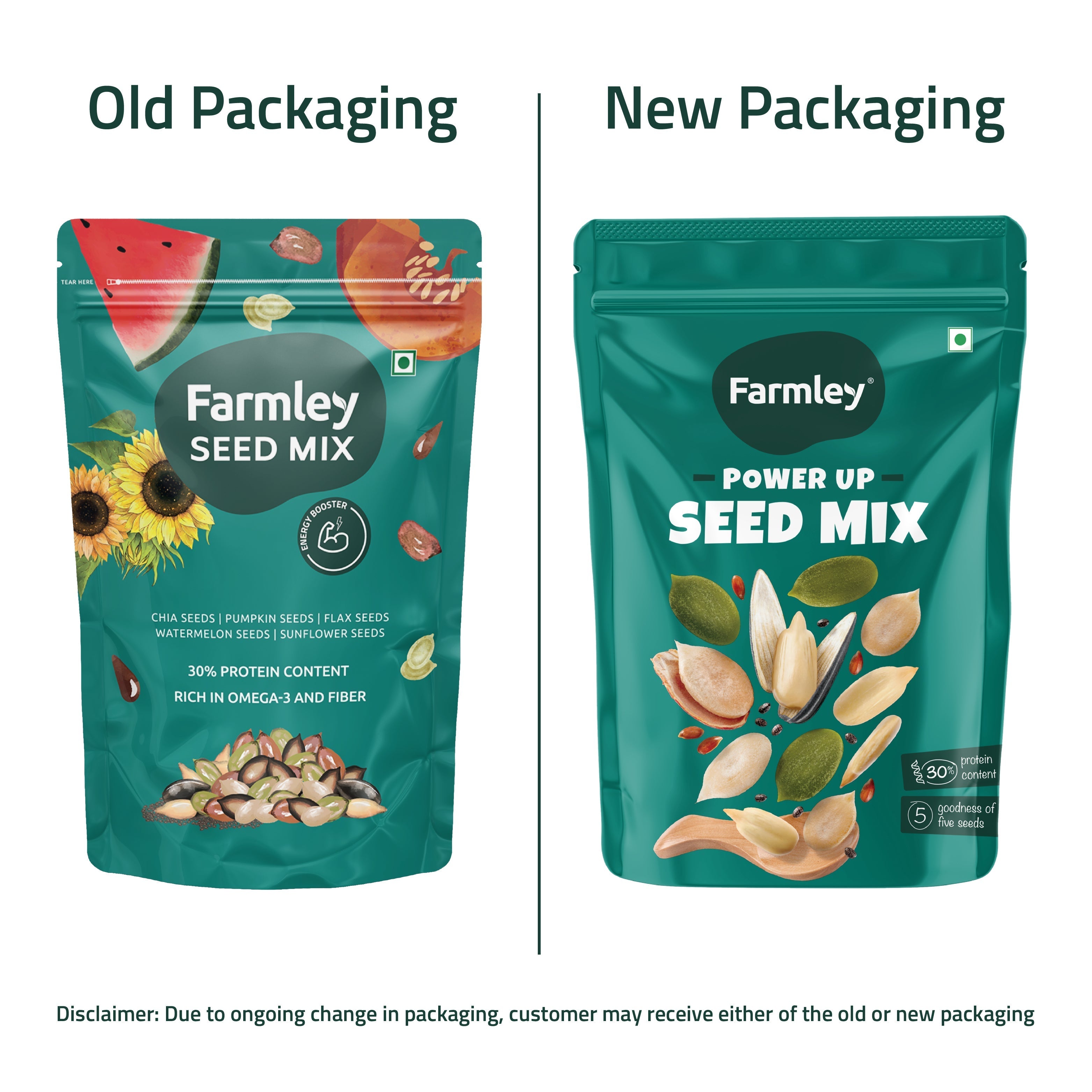Farmley 5-in-1 Seed Mix | Grocsy