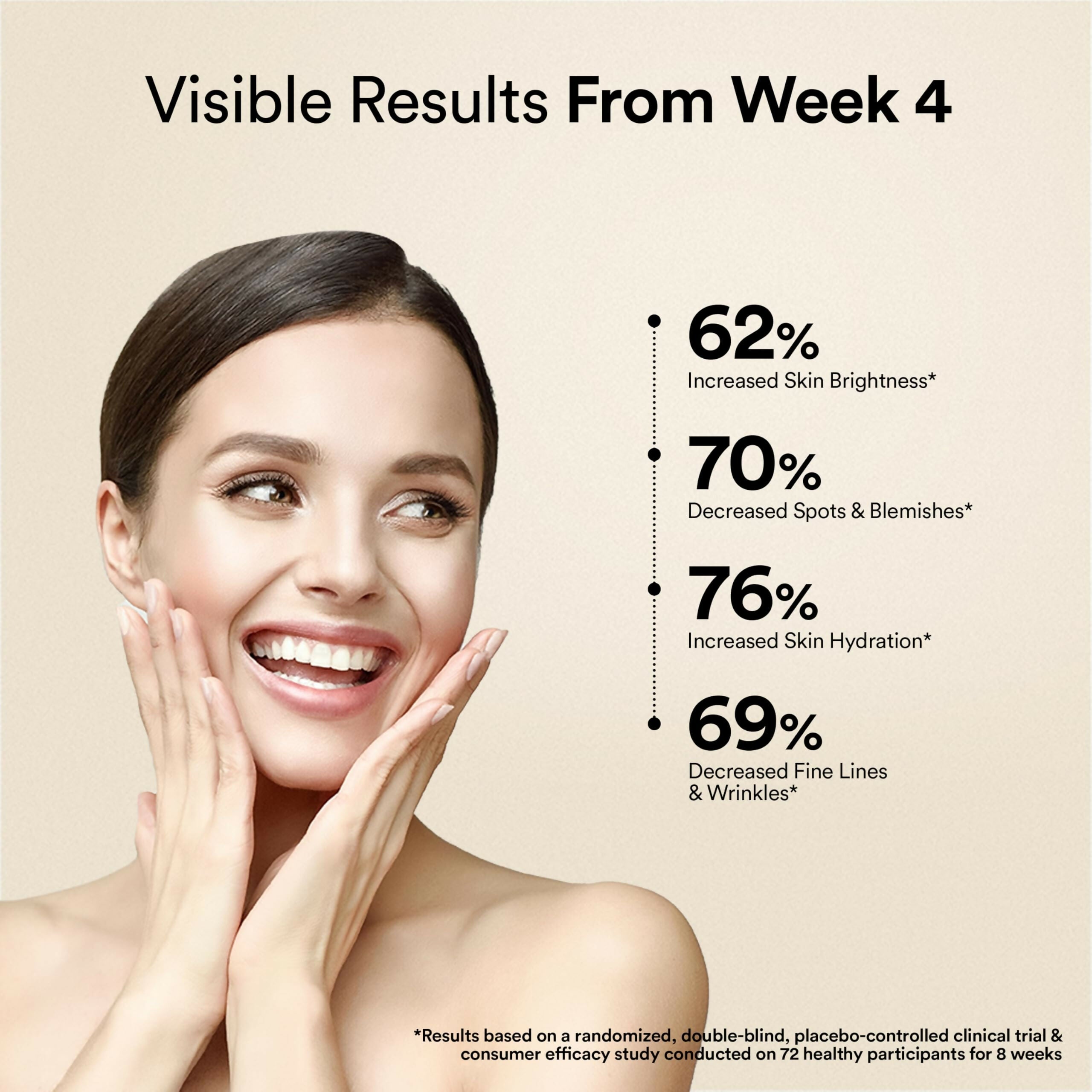Wellbeing Nutrition Skin Fuel Pro+ - Valencia Orange Flavour, Reduced Pigmentation & Dark Spots, Brightens Skin Tone, Anti-aging | Grocsy