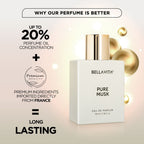 Bella Vita Organic Pure Musk Eau de Perfume | Grocsy