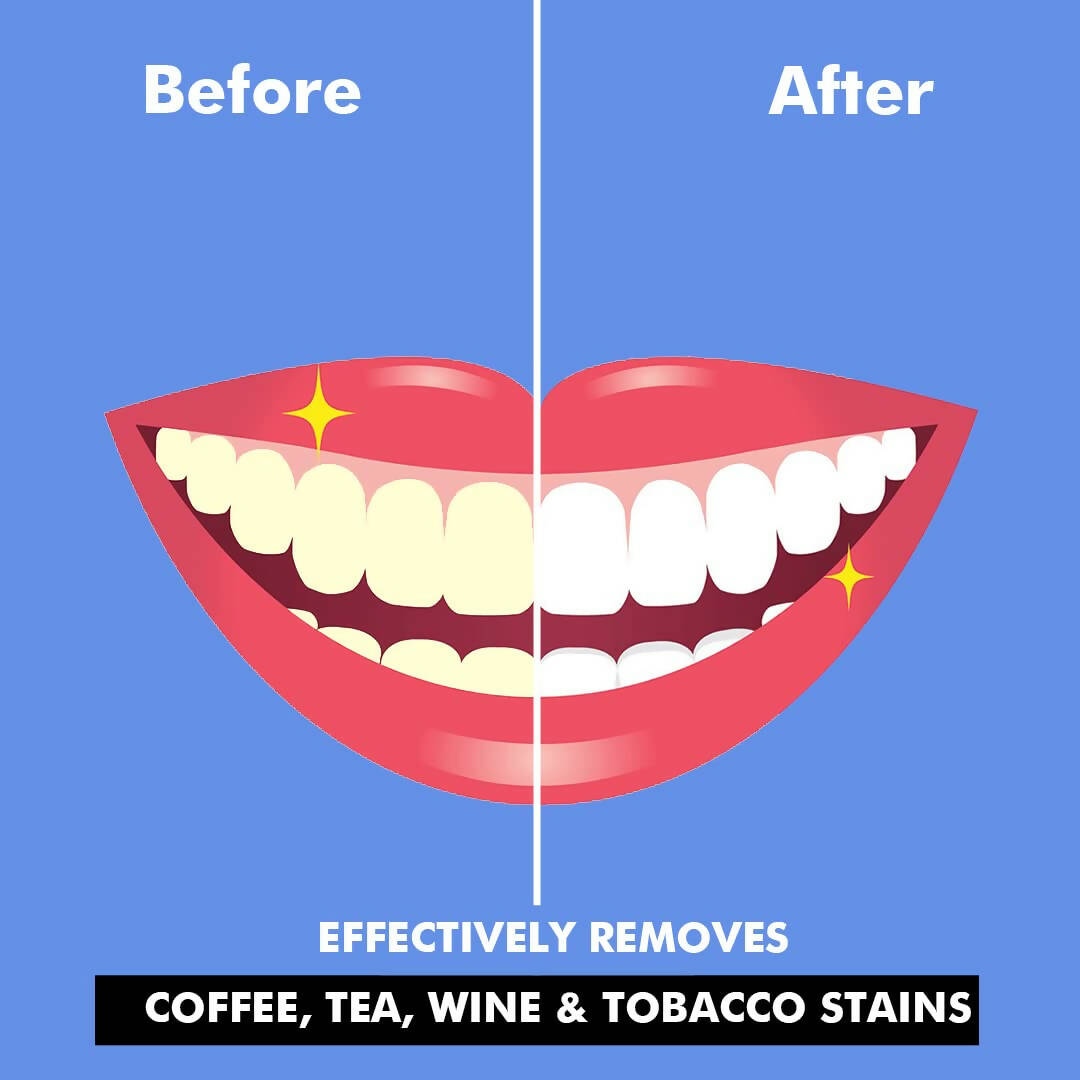 Perfora Teeth Whitening Powder | Grocsy