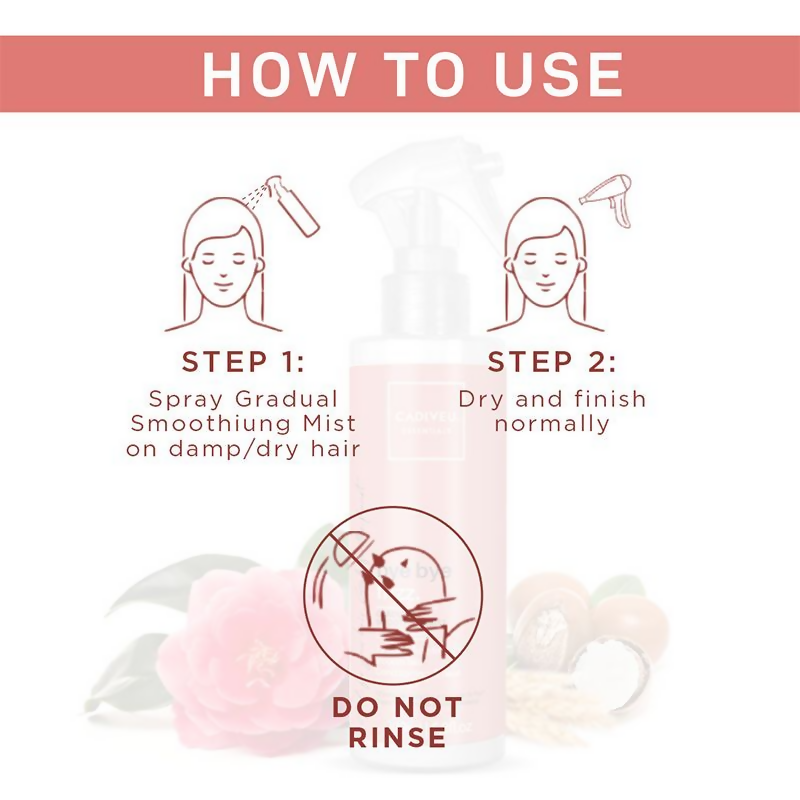 Cadiveu Bye Bye Frizz Leave In Gradual Smoothing Hair Serum | Grocsy