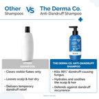 The Derma Co Triple Actives Anti-Dandruff Shampoo | Grocsy