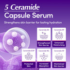 Eqqualberry Bakuchiol Plumping Serum – Niacinamide, Firming & Pore Refining | Grocsy