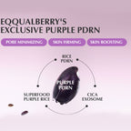 Eqqualberry Purple PDRN Serum – Peptides, Pore Refining & Skin Firming | Grocsy