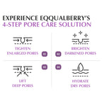 Eqqualberry Purple PDRN Serum – Peptides, Pore Refining & Skin Firming | Grocsy