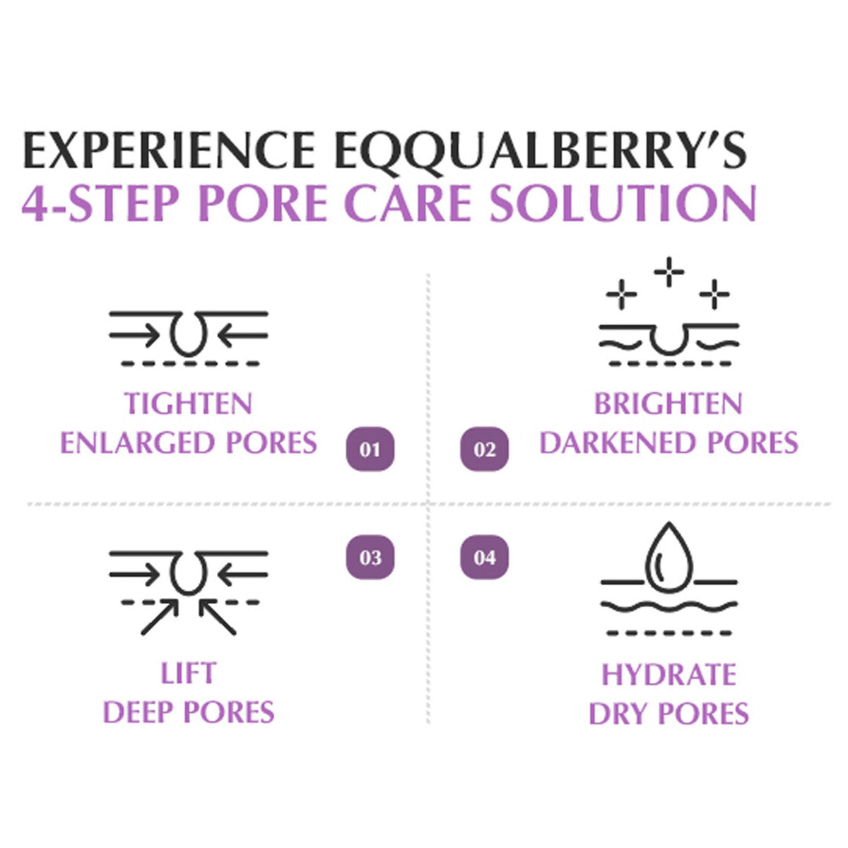 Eqqualberry Purple PDRN Serum – Peptides, Pore Refining & Skin Firming | Grocsy