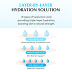 Eqqualberry Swimming Pool Hydrating Ampoule – Glass Skin, 5 Berry Complex & Hyaluronic Acid | Grocsy