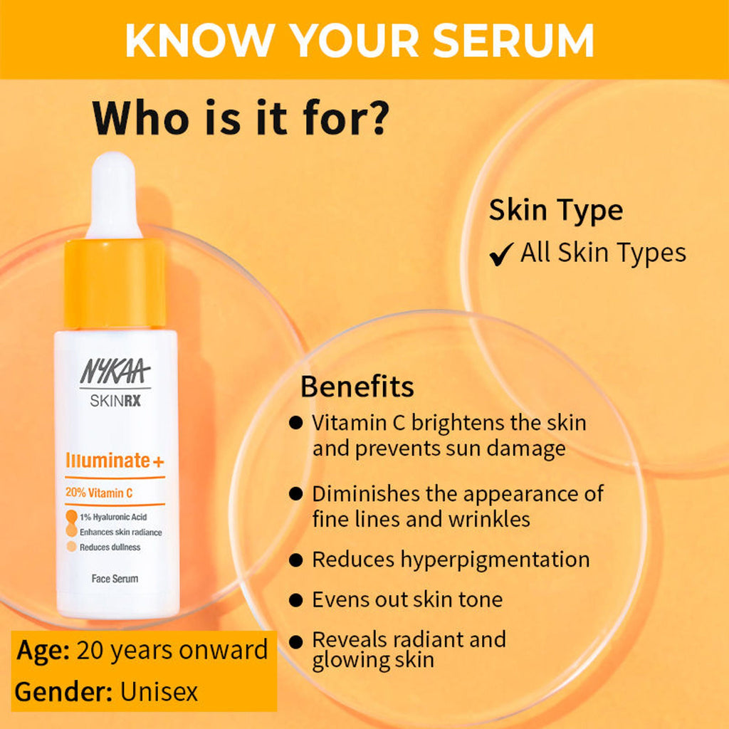 Nykaa SkinRX 20% Vitamin C + 1% Hyaluronic Acid Serum for Bright, Radiant and Hydrated Skin | Grocsy