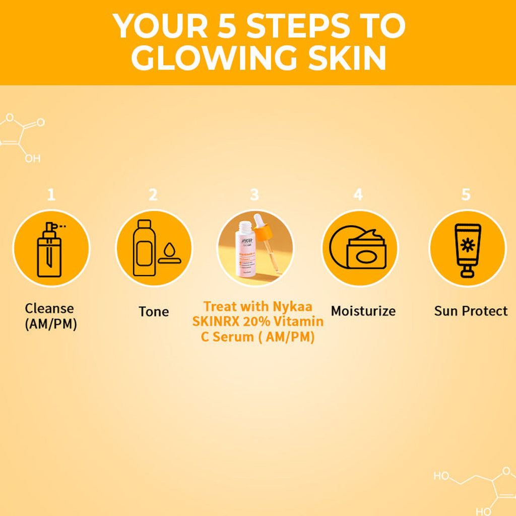 Nykaa SkinRX 20% Vitamin C + 1% Hyaluronic Acid Serum for Bright, Radiant and Hydrated Skin | Grocsy