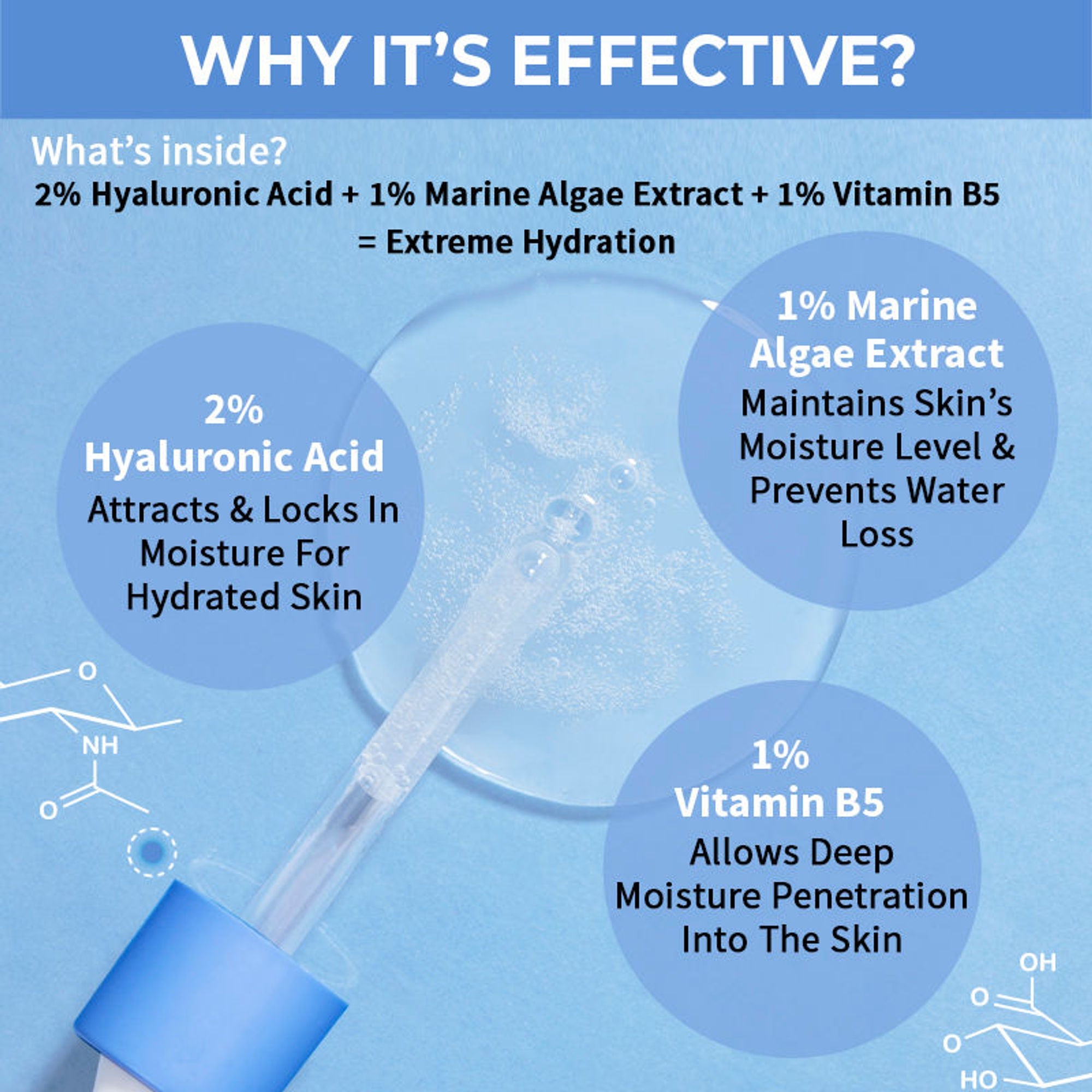 Nykaa SkinRX Hydra X with 2% Hyaluronic Acid + 1% Vitamin B5 Serum for Deep Hydration & Soft Skin | Grocsy