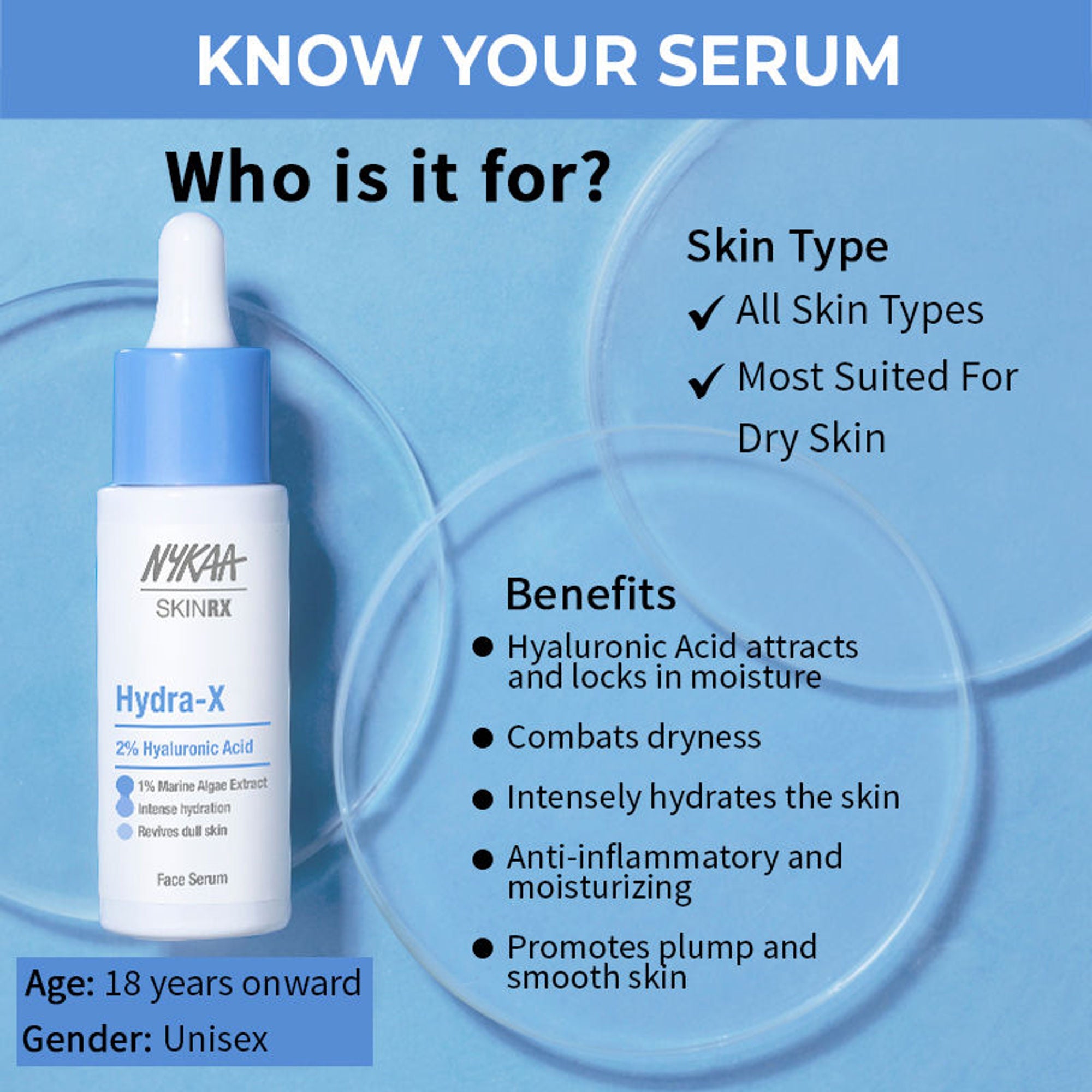 Nykaa SkinRX Hydra X with 2% Hyaluronic Acid + 1% Vitamin B5 Serum for Deep Hydration & Soft Skin | Grocsy