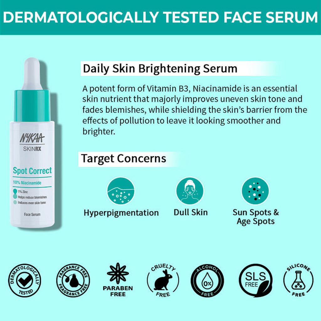 Nykaa SKINRX Spot Corrector with 10% Niacinamide + 1% Zinc Serum to Fade Dark Spots & Pigmentation | Grocsy