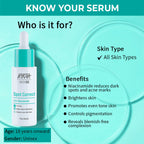 Nykaa SKINRX Spot Corrector with 10% Niacinamide + 1% Zinc Serum to Fade Dark Spots & Pigmentation | Grocsy