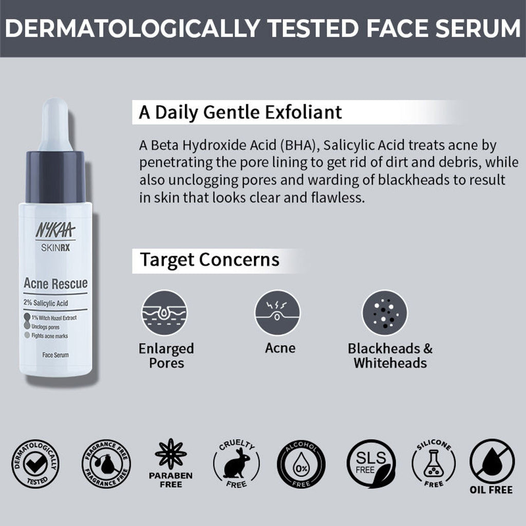 Nykaa SKINRX 2% Salicylic Acid Face Serum | Grocsy