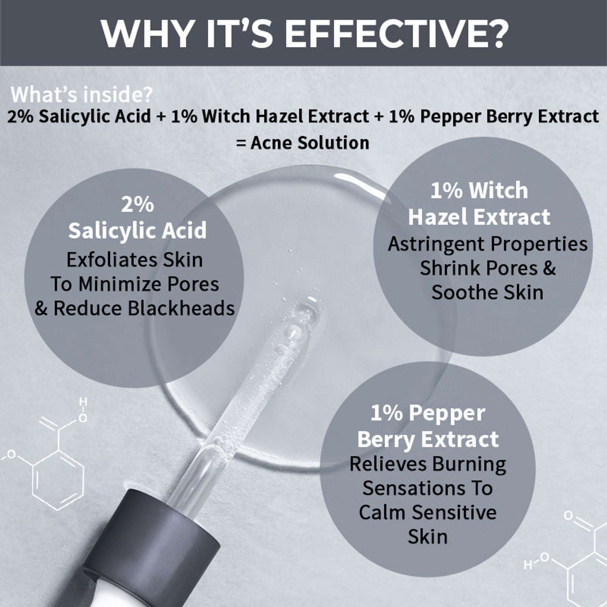 Nykaa SKINRX 2% Salicylic Acid Face Serum | Grocsy
