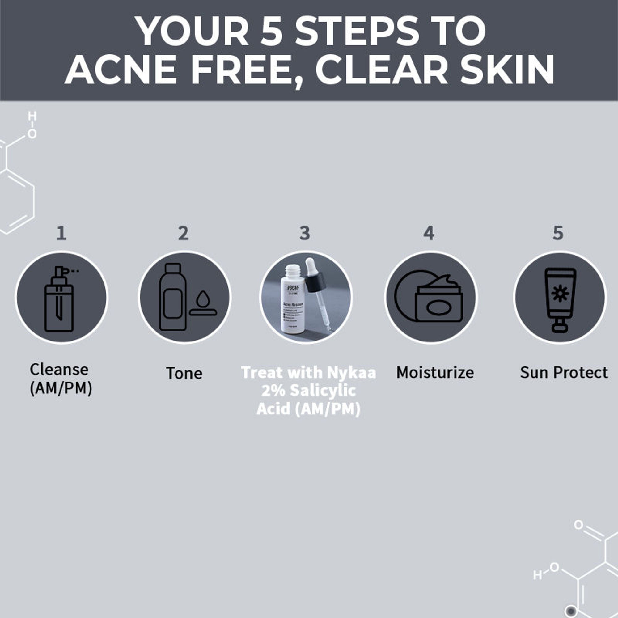 Nykaa SKINRX 2% Salicylic Acid Face Serum | Grocsy