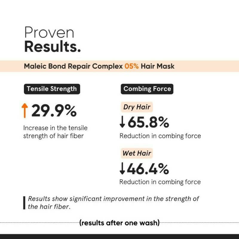 Minimalist Maleic Bond Repair Complex 5% Hair Mask | Grocsy