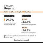 Minimalist Maleic Bond Repair Complex 5% Hair Mask | Grocsy