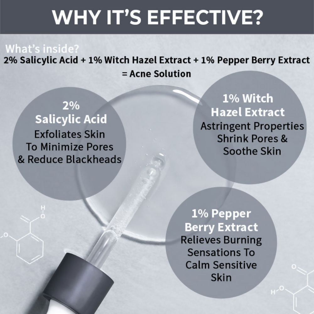 Nykaa SKINRX 2% Salicylic Acid Face Serum | Grocsy