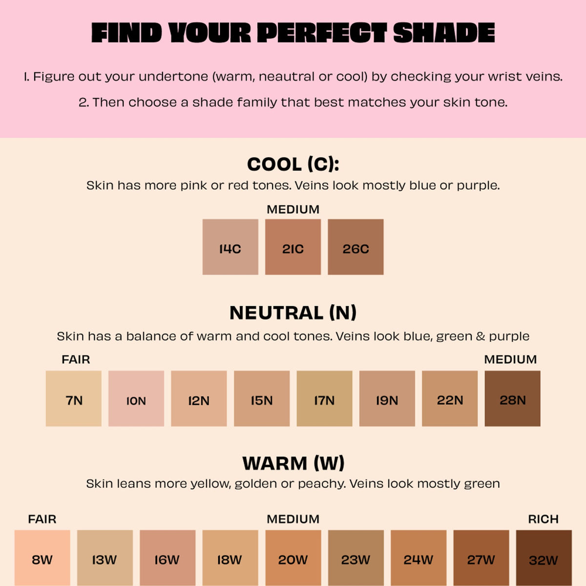 Benefit Cosmetics The Porefessional Foundation Smoothing & Blurring With Niacinamide - 7N Savvy | Grocsy