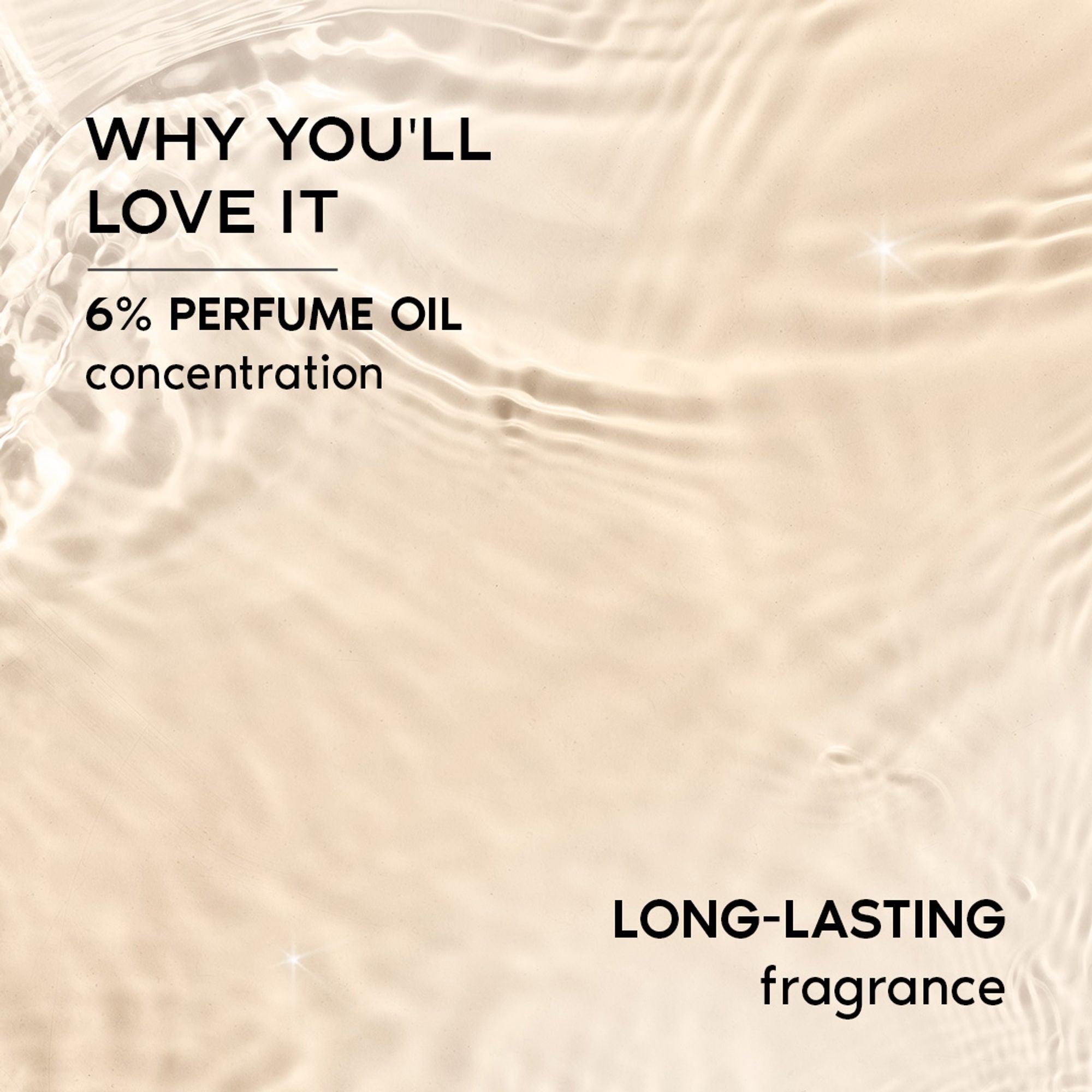 Wanderlust Fragrance Mist For Her - Swiss Vanilla | Grocsy