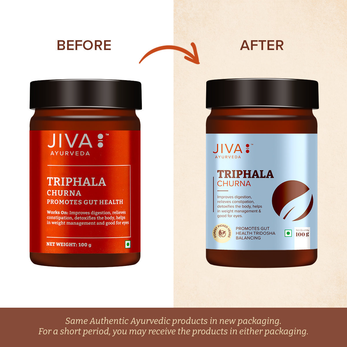 Jiva Ayurveda Triphala Churna | Grocsy