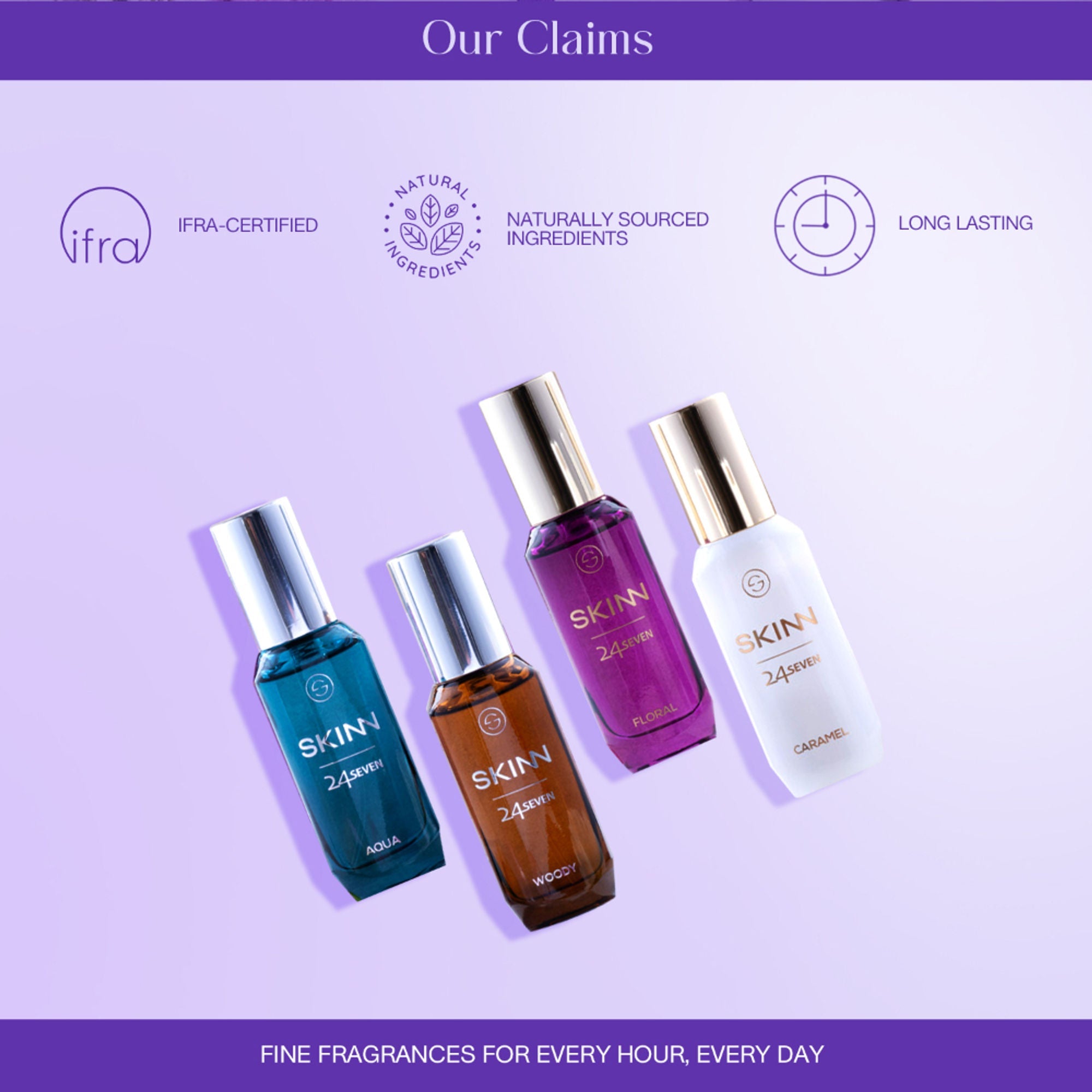 Skinn By Titan 24Seven Long Lasting Perfume Gift Pack | Grocsy