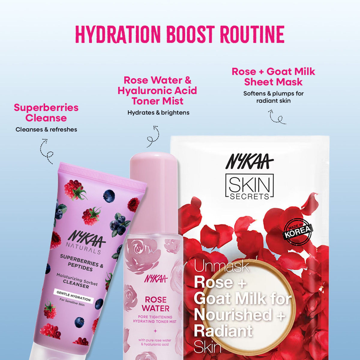 Nykaa Skin Rose Water Toner Mist with Hyaluronic Acid for Intense Hydration & Skin Barrier Repair - Rose Water and Hyaluronic Acid | Grocsy