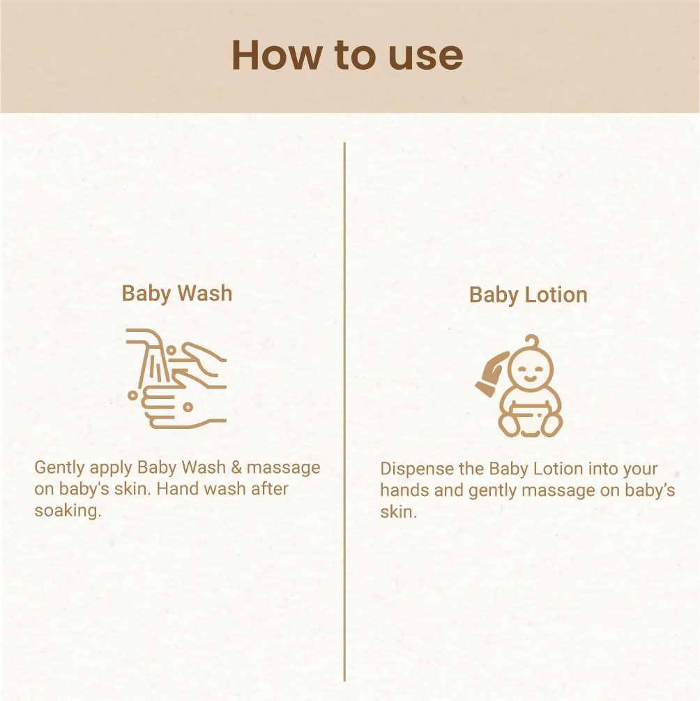 Mother Sparsh Bath Ritual Combo | Grocsy