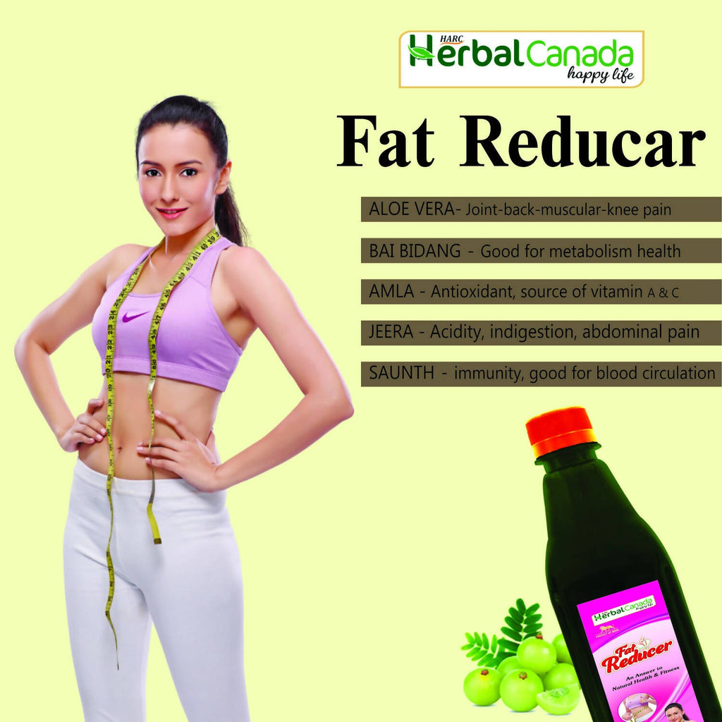 Herbal Canada Fat Reducer | Grocsy