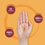 Carbamide Forte Antarctic Krill Oil 1000mg Softgels