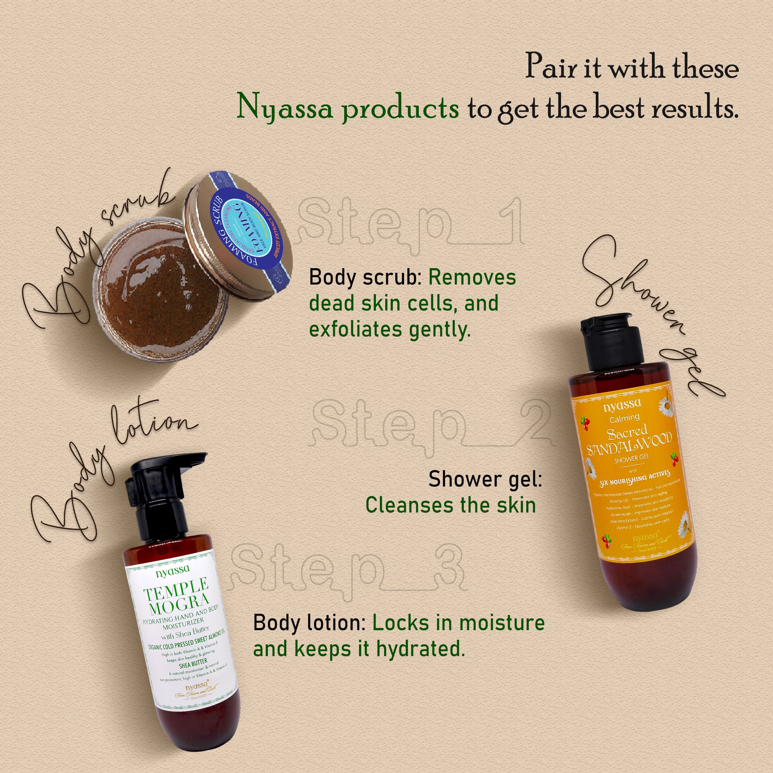 Nyassa Temple Mogra Hand And Body Moisturizer | Grocsy