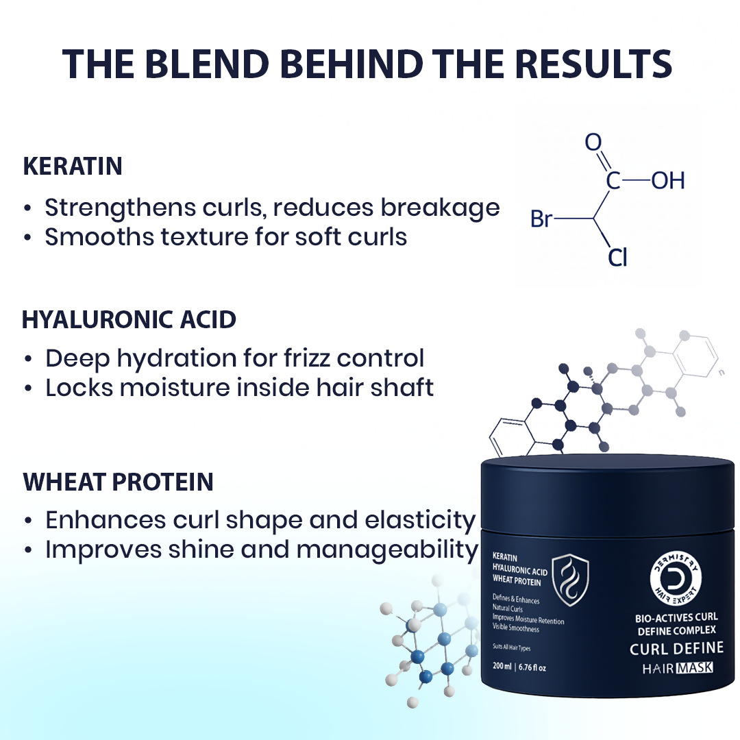 Dermistry Ceramides Protein Complex Serum Mask & Shampoo | Grocsy