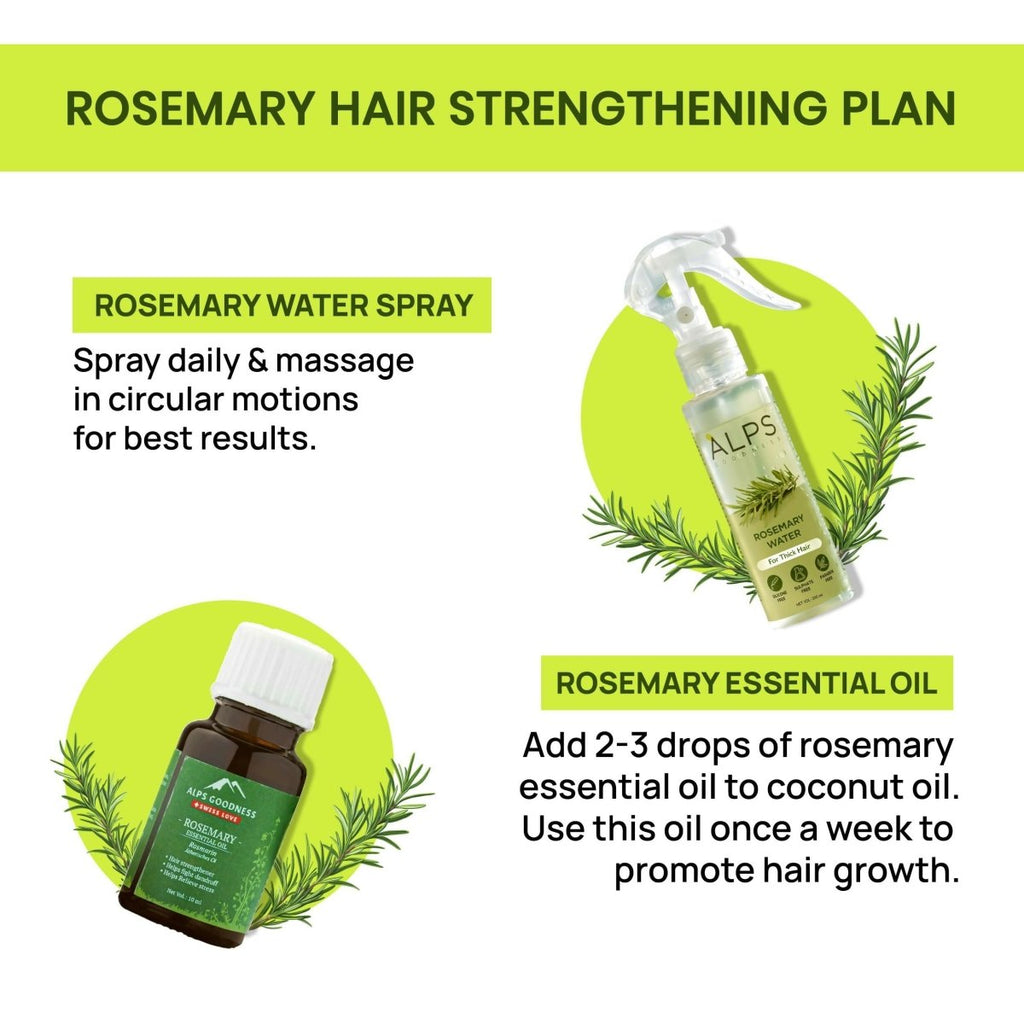 Alps Goodness Rosemary Haircare Power Duo with Rosemary Water & Rosemary Essential Oil | Grocsy