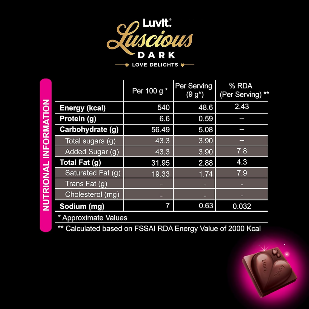 LuvIt. Luscious Love Delights Dark & Milk Chocolate | Grocsy
