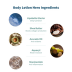 Meola Skincare Face Cleanser + Body Lotion Combo | Grocsy