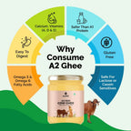 Auric A2 Bilona Desi Cow Ghee - Pure Brijwasi Ghee - Bilona Curd Churned | Grocsy