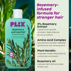 PLIX The Plant Fix Rosemary Anti Hairfall Shampoo & Hair Mask | Grocsy