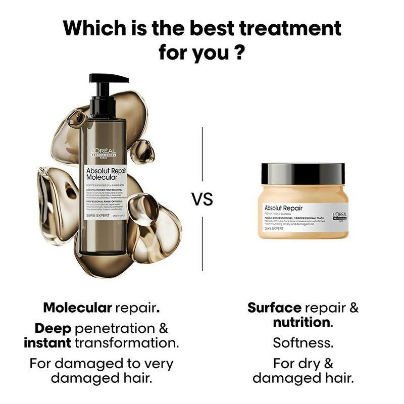 L'Oreal Paris Absolut Repair Molecular Deep Repairing Hair Rinse-Off Serum | Grocsy