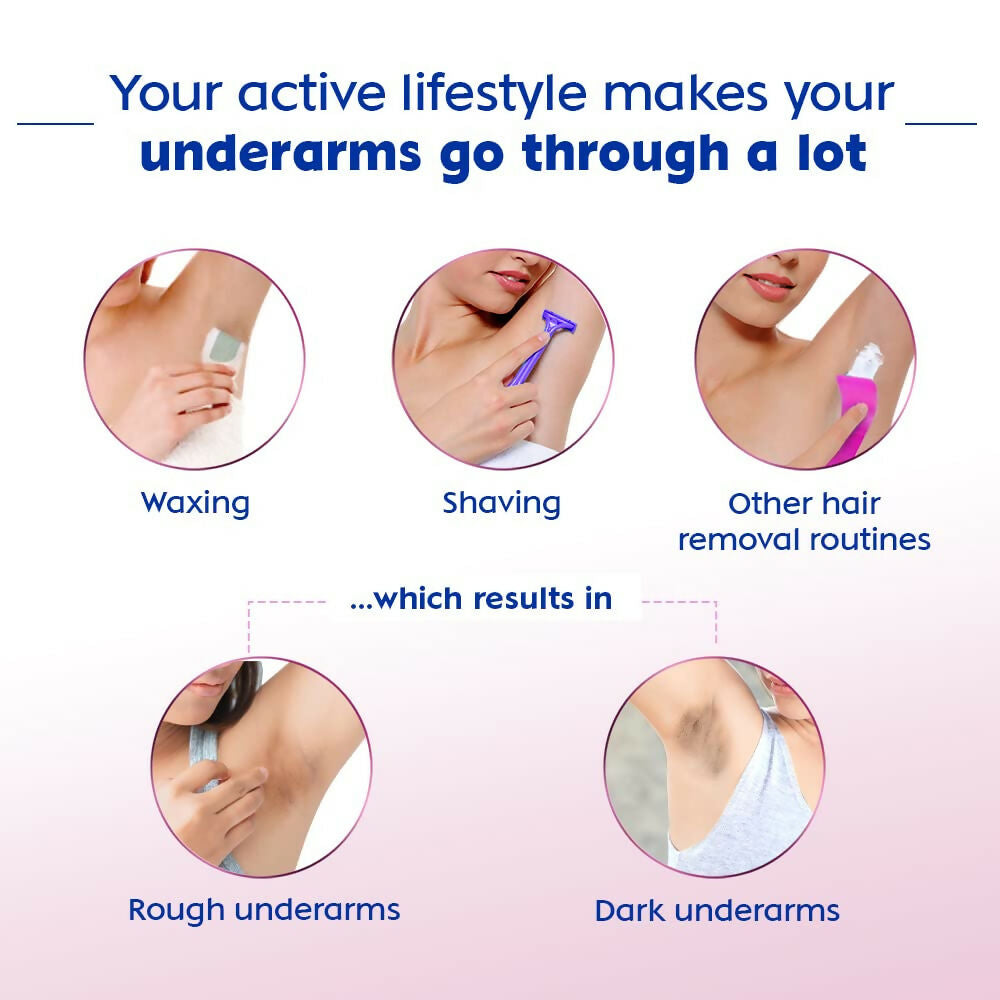 Nivea Deodorant Roll On Pearl & Beauty Radiance For Eventoned Smooth & Beautiful Underarms | Grocsy