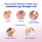 Nivea Deodorant Roll On Pearl & Beauty Radiance For Eventoned Smooth & Beautiful Underarms | Grocsy